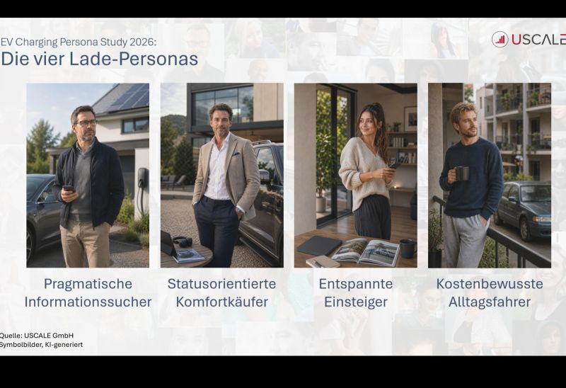 Elektromobilität: Vier Lade-Personas statt ein typischer E-Auto-Fahrer