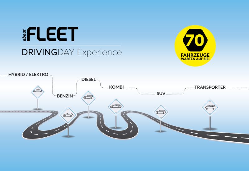 70 Fahrzeuge zum Testen am Driving Day 2026!