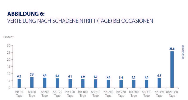 abb6-cg25-tage-gw-ch-67d286de4a85b894455511.jpg