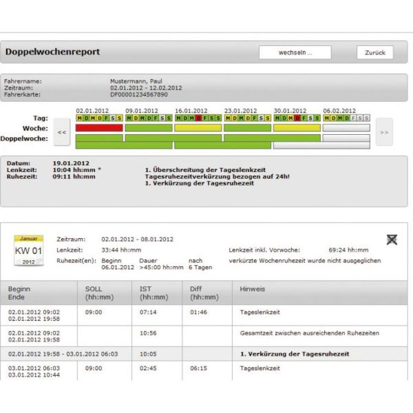   YellowFox gewinnt Telematik Award mit TachoComplete