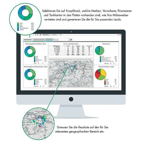   SalesLab Fleet Portal neu auch mit leichten Nutzfahrzeugen