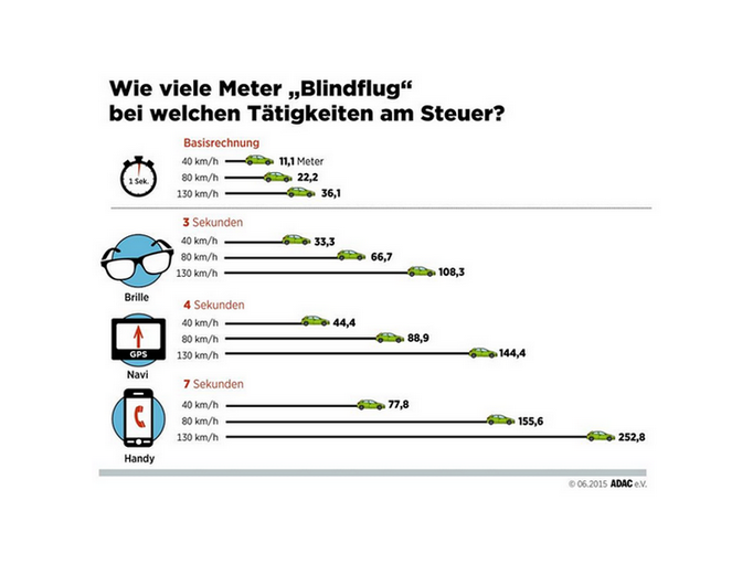 messageloud jetzt auch in Europa 