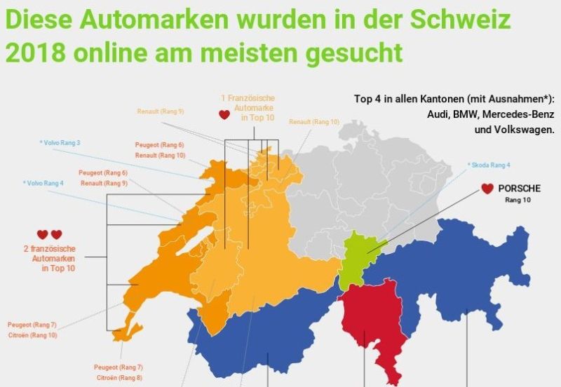   Comparis-Studie: Wo werden welche Autos gesucht? 