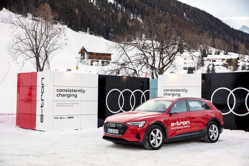   Audi setzt das WEF und Davos unter Strom