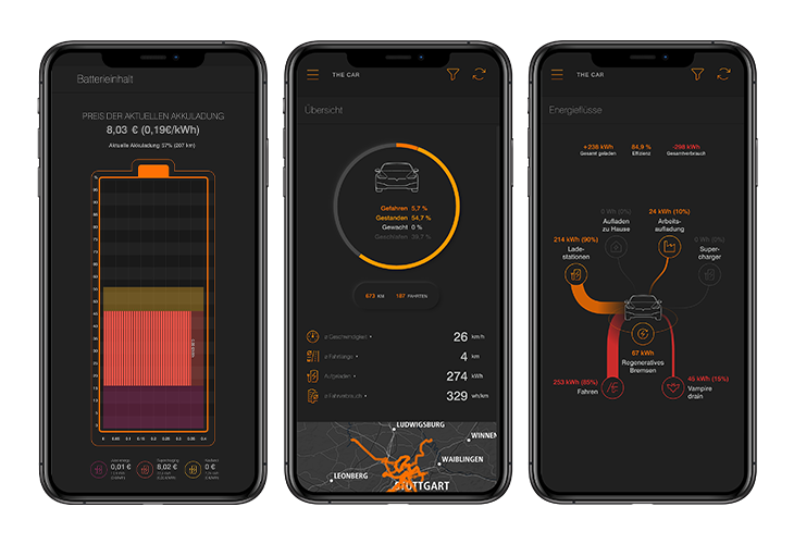   Inklusive Fahrtenbuch: All-in-One-App j+ pilot von Juice Technology 