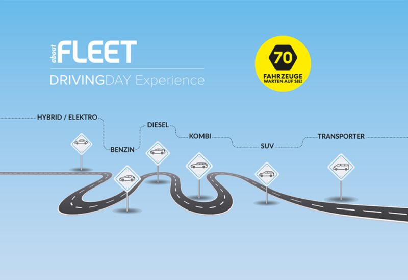 FÜR KURZENTSCHLOSSENE: DIE ABOUTFLEET DRIVINGDAY EXPERIENCE 2024 STEHT VOR DER TÜR