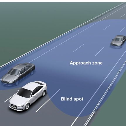 Euro NCAP vergibt Preise für Sicherheitssysteme