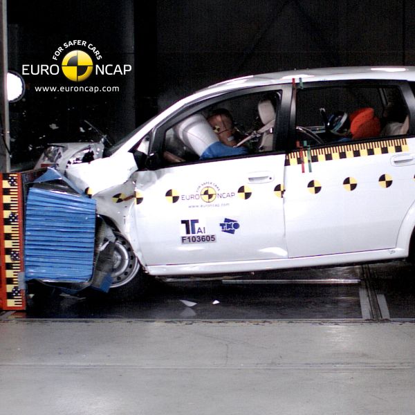 Neuste Euro-NCAP-Tests mit Hochs und Tiefs