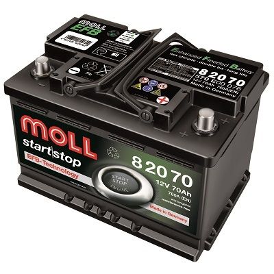 Moll-Batterie wiederholt Testsieger