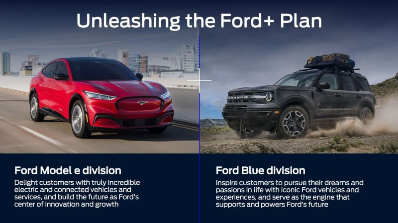 Ford trennt EV-Geschäft von Verbrennern