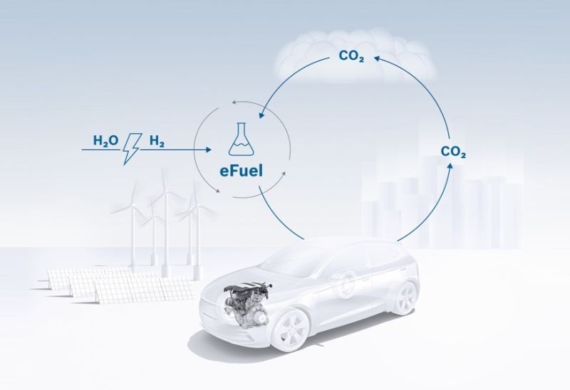 ADAC-Test: Synthetische Kraftstoffe funktionieren «problemlos»