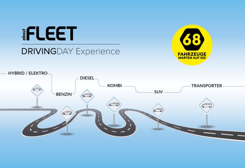 Fast 70 Autos beim aboutFLEET DRIVINGDAY 2026