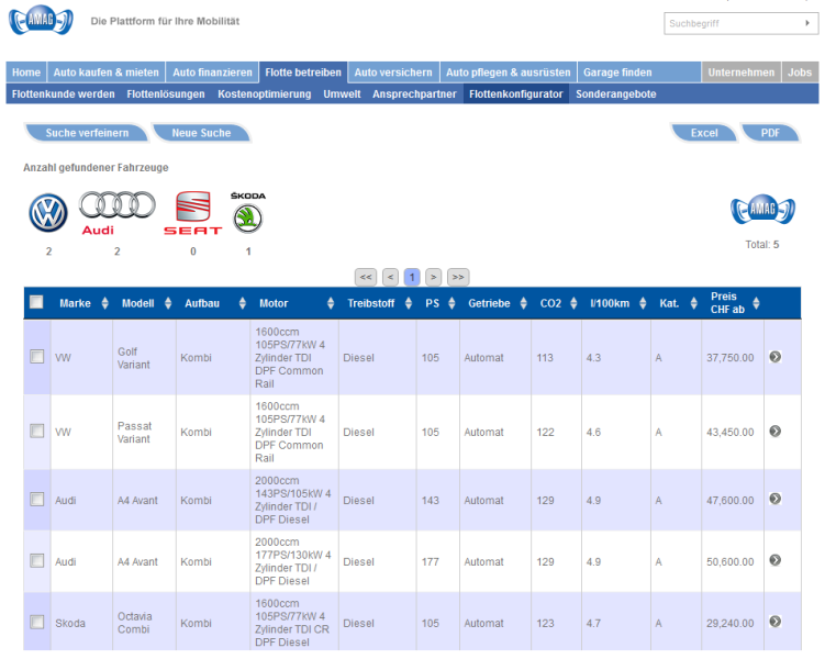 Firmenwagen online konfigurieren