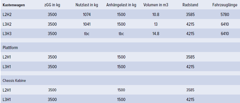 95-2-renault-trucks-e-tech-master-87-kwh-68554d309684b730647756.png